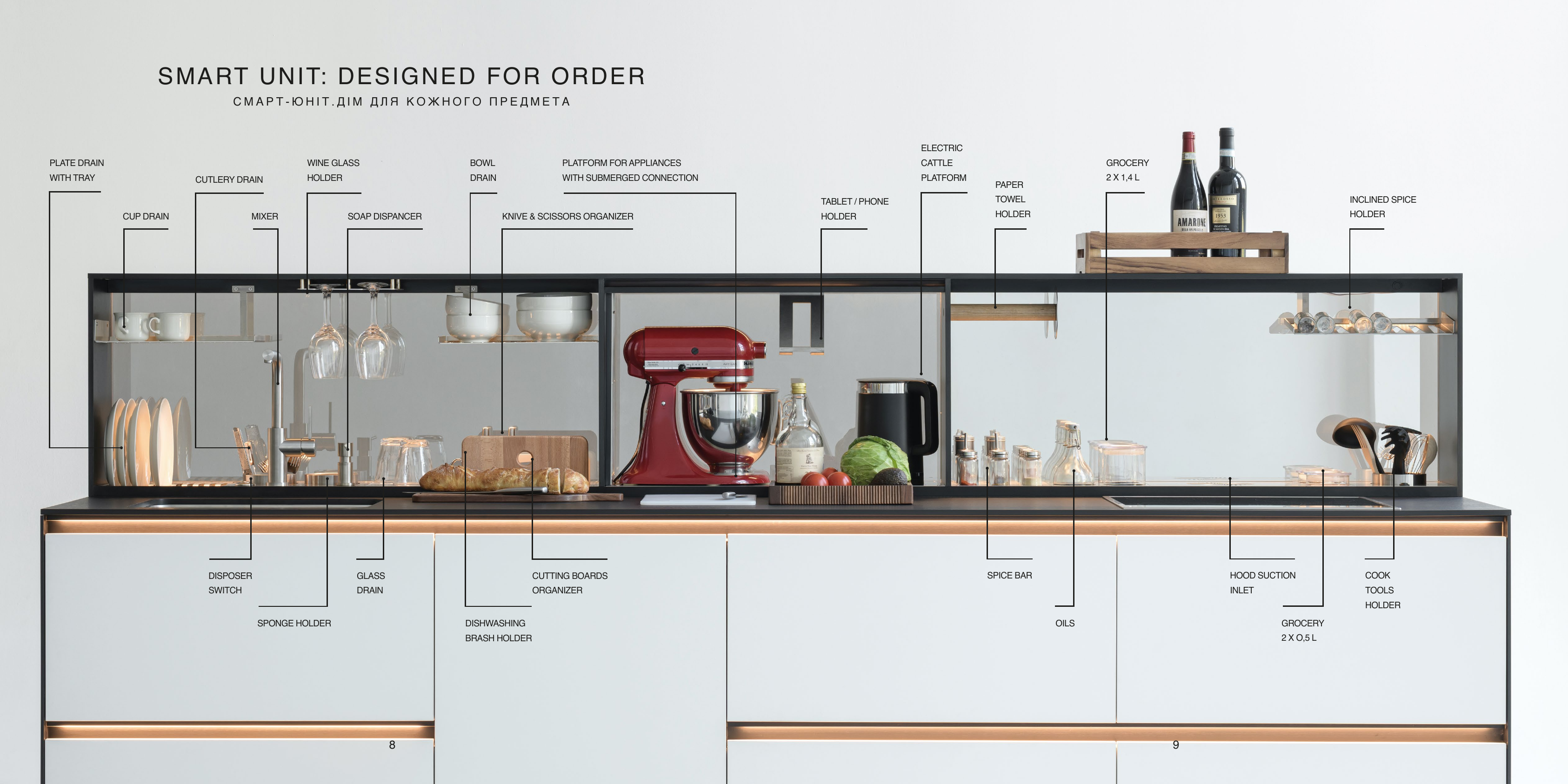 Mriya smart kitchen